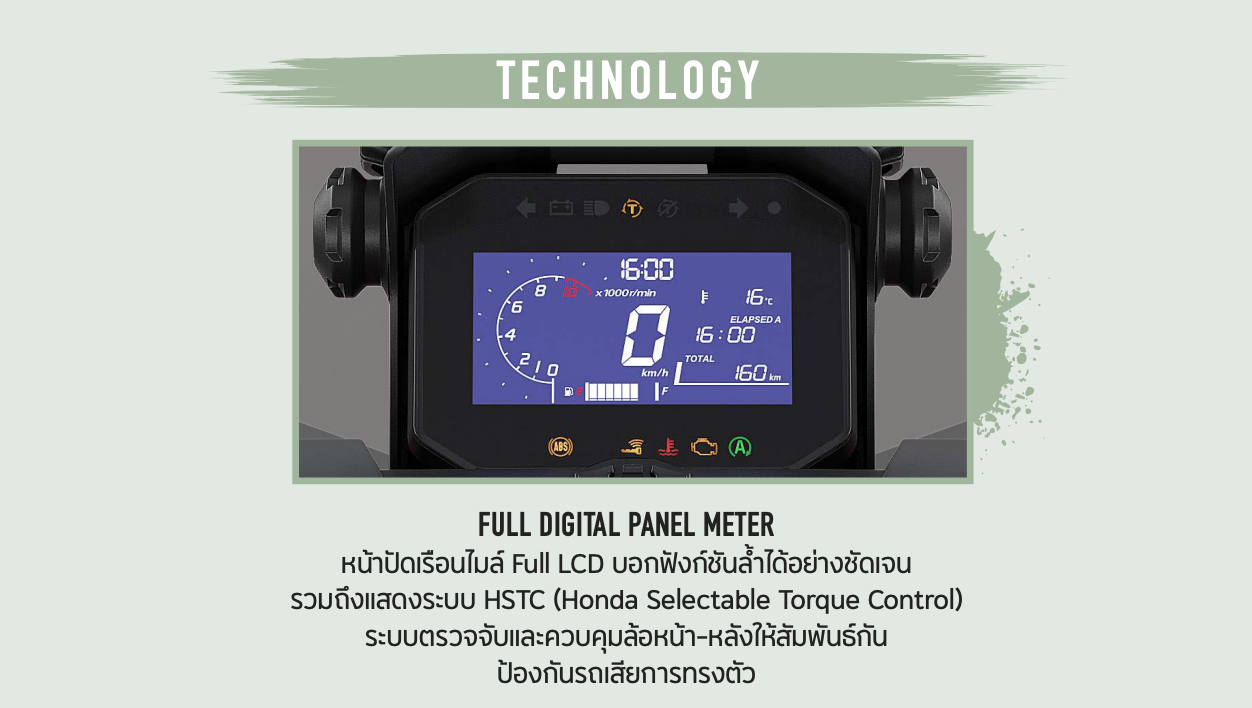 บัวชัวร์ ADV160