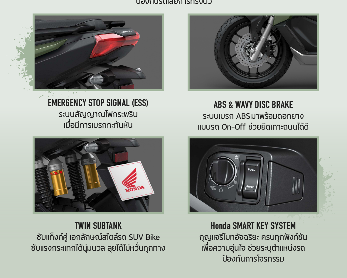 บัวชัวร์ ADV160